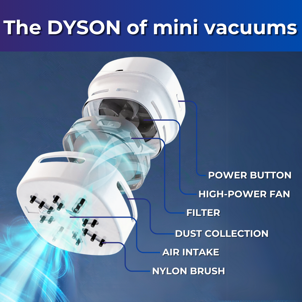 DustEase™ Mini Desktop Vacuum