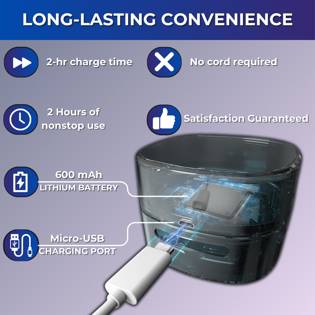 DustEase™ Mini Desktop Vacuum